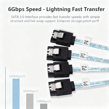 Multi-Port SATA Data Cable for NAS · 4-Port / 6-Port